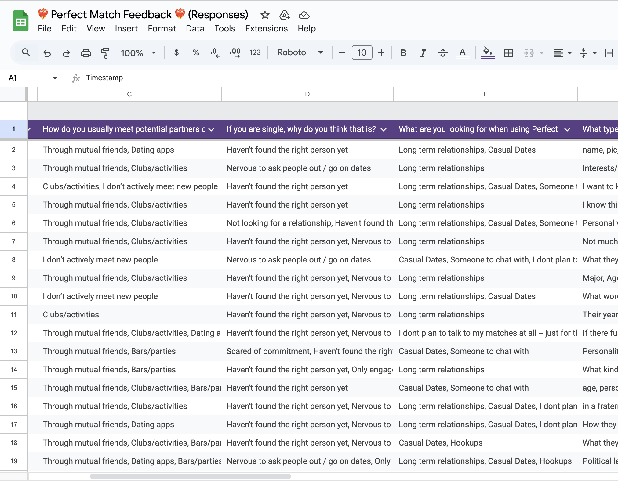 Google Form survey with 207 responses.