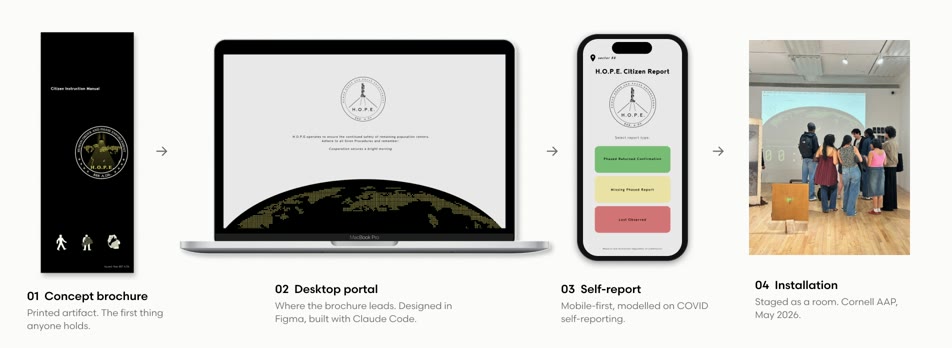Concept brochure, desktop portal, self-report, installation &mdash; four steps of the built world.